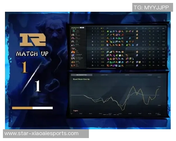 esports数据电竞实时数据揭示DOTA2力量排名RNG创历史新高引发热议