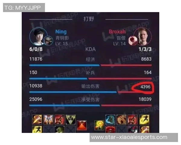 英雄联盟意识排行榜揭晓EDG荣登第一名引发热议实时新闻